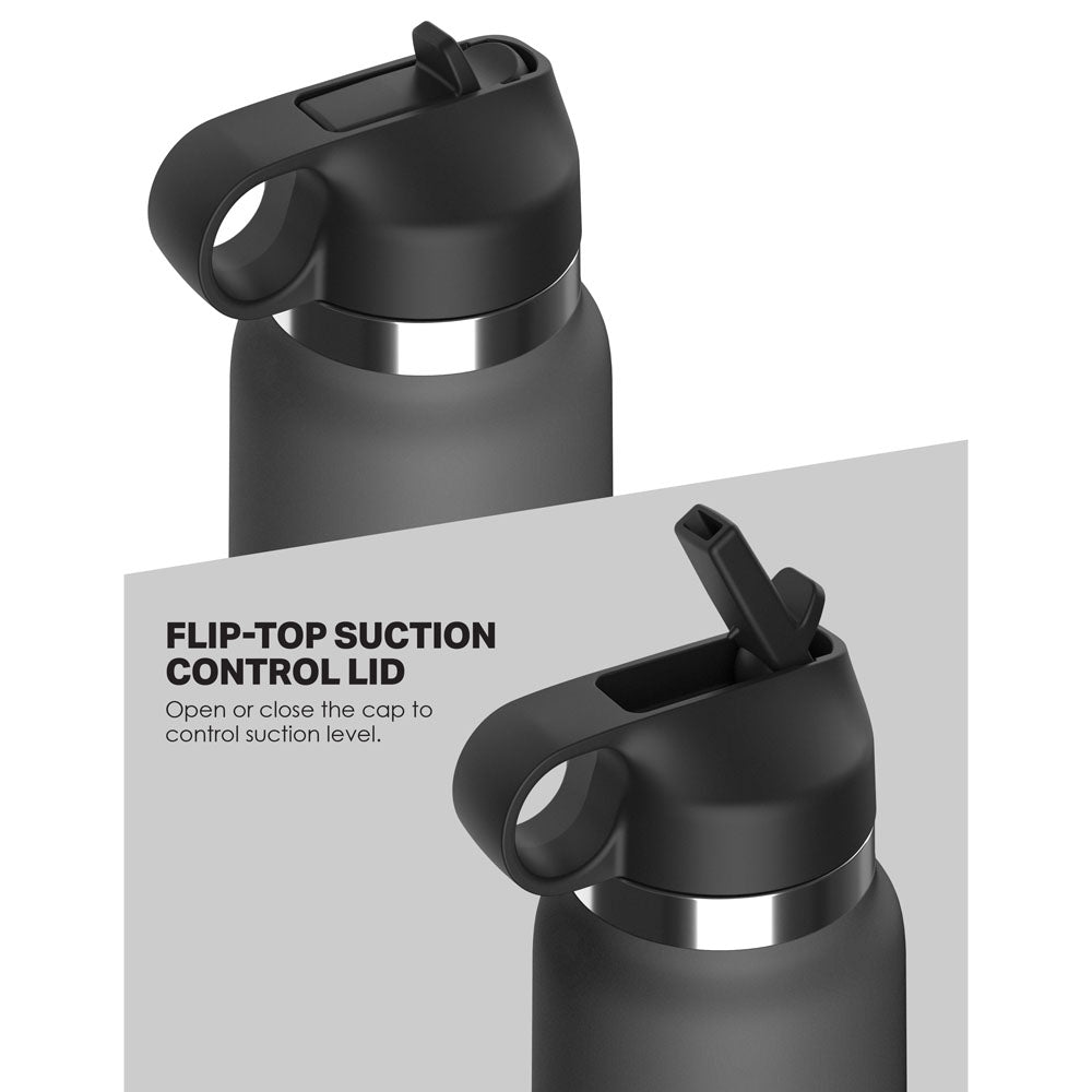 PDX Plus Fuck Flask Discreet Stroker